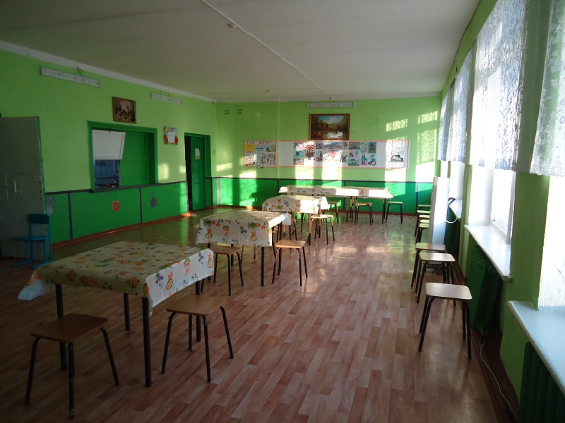 Школьная столовая