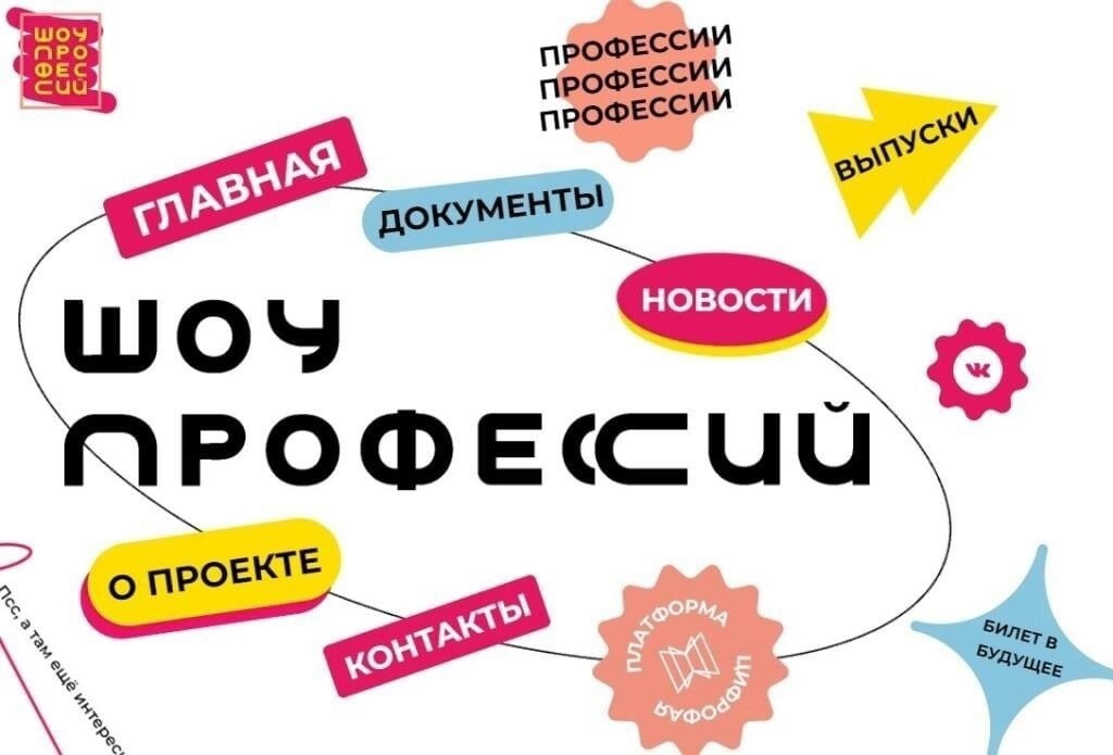 ОТКРЫТЫЕ ОНЛАЙН-УРОКИ, РЕАЛИЗУЕМЫЕ С УЧЕТОМ ОПЫТА ЦИКЛА ОТКРЫТЫХ УРОКОВ «ПРОЕКТОРИЯ», НАПРАВЛЕННЫЕ НА РАННЮЮ ПРОФОРИЕНТАЦИЮ..
